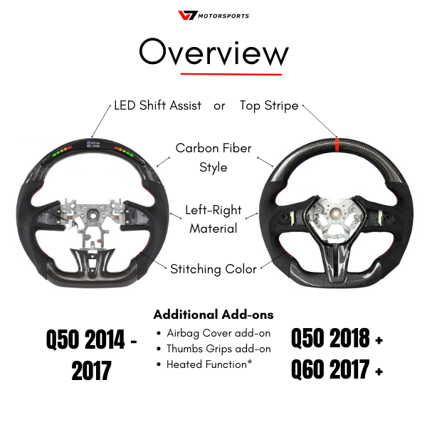 Q50 wheel overview 1 2 Q50/Q60 Custom Steering Wheel - (14-17' & 18'+ models) - V7 Motorsports