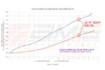 Q50/Q60 VR30 INTERCOOLERS - AMS PERFORMANCE - Image 14